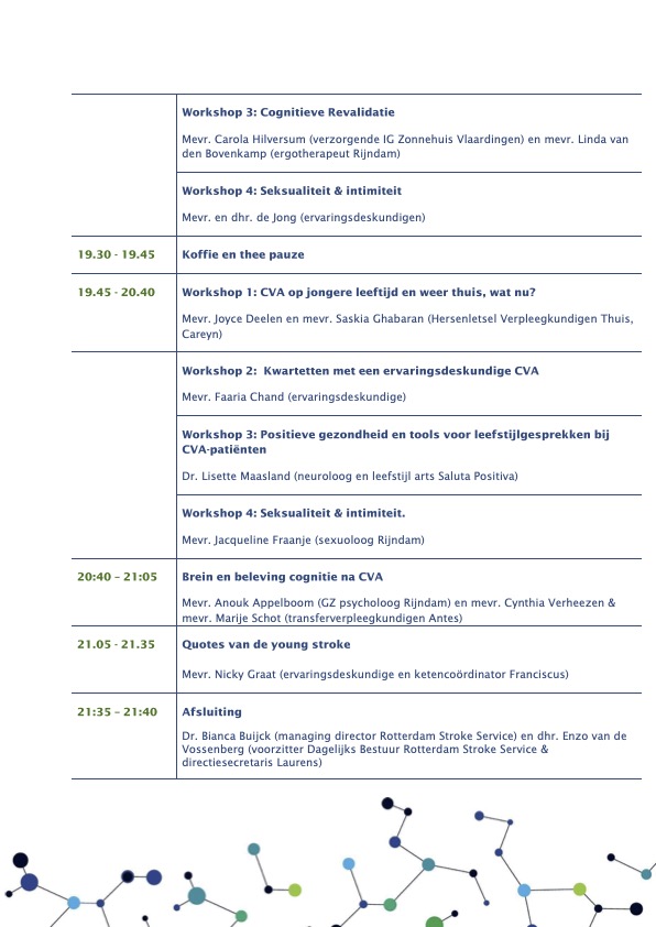 Programma deel 2 