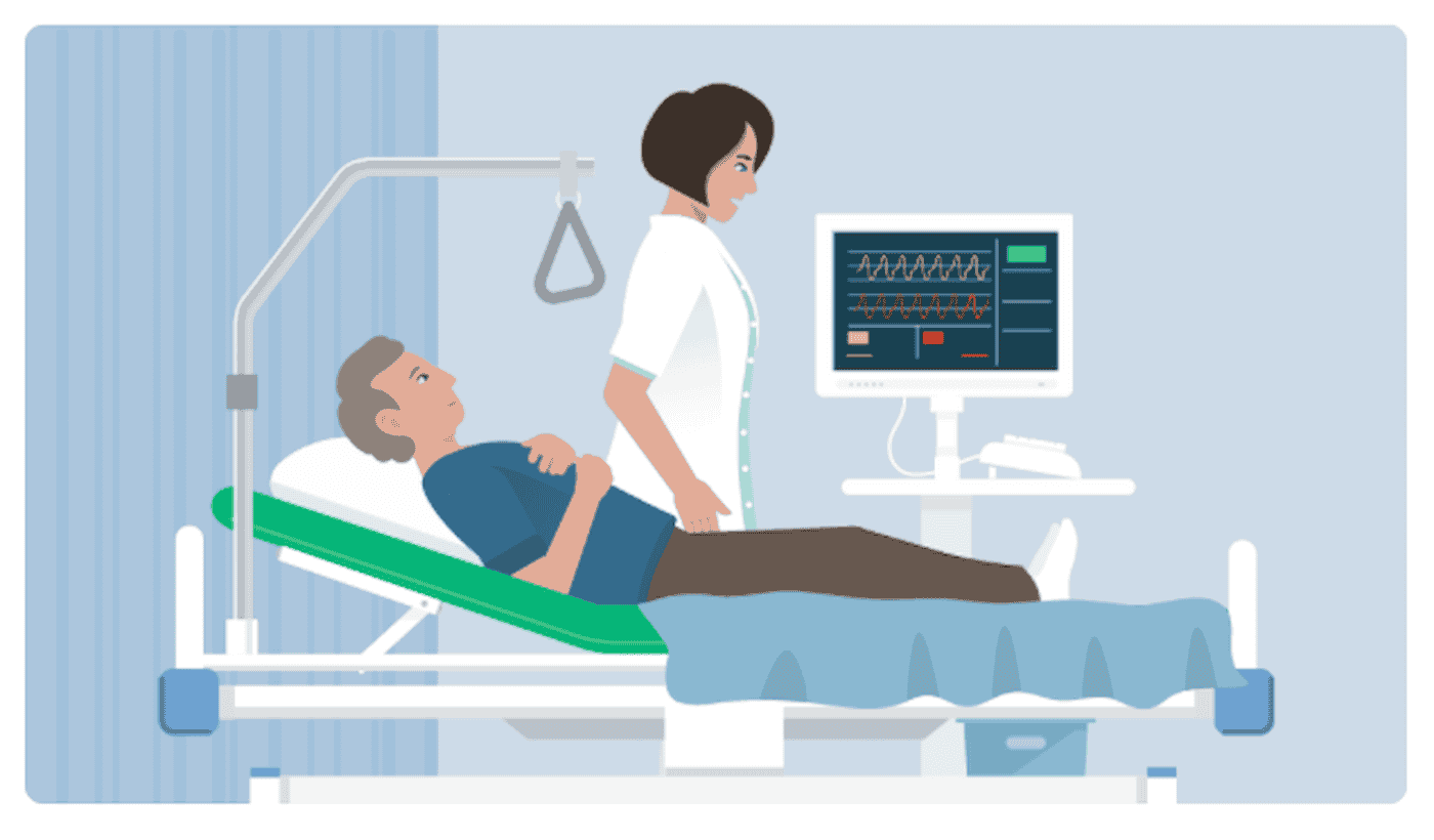 Animatie: Verblijf Stroke Care Unit