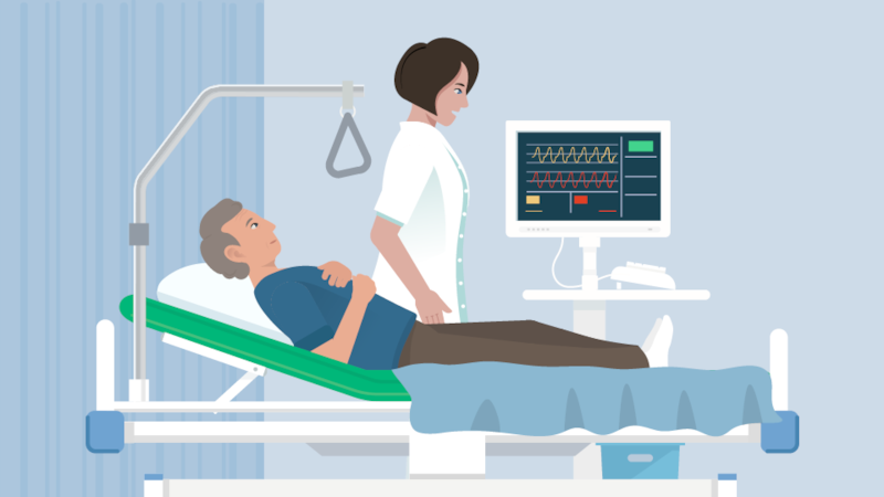 Bekijk de uitleg over een beroerte